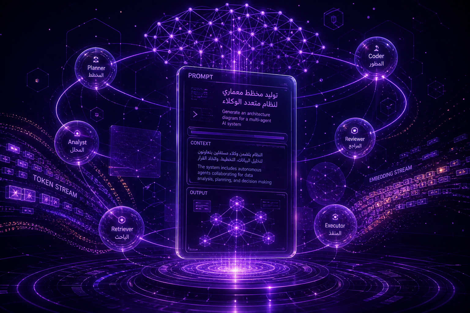 لوحة غلاف Prompt Mastery — شبكة عصبية بنفسجية متوهّجة